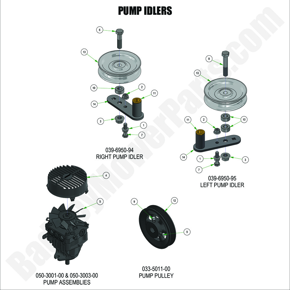 3467 - Bad Boy Mower Parts Lookup > 2024 > Renegade - Diesel > Pump Idlers
